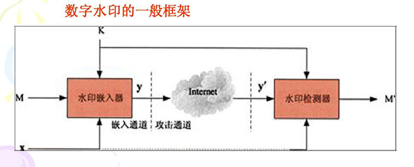 src=http___www.wendangwang.com_pic_2e244f4230c7557b58cb2153_2-810-jpg_6-1080-0-0-1080.jpg&refer=http___www.wendangwang.png